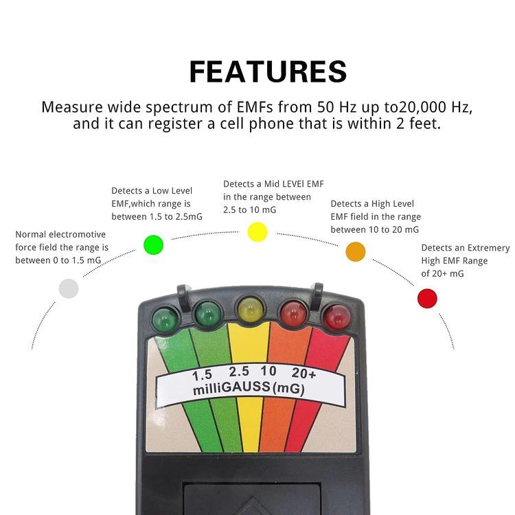 No. 7 - MAHUIBIN EMF Meter - 4