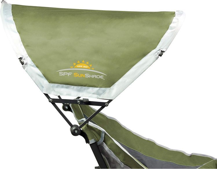 No. 3 - GCI Outdoor Pod Rocker with SunShade - 2