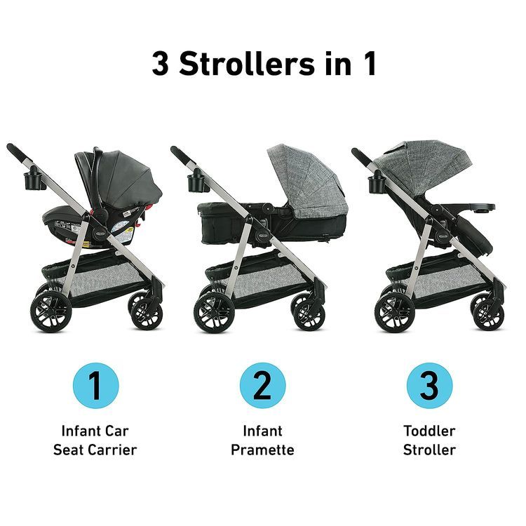 No. 3 - Graco Modes Pramette Travel System - 2