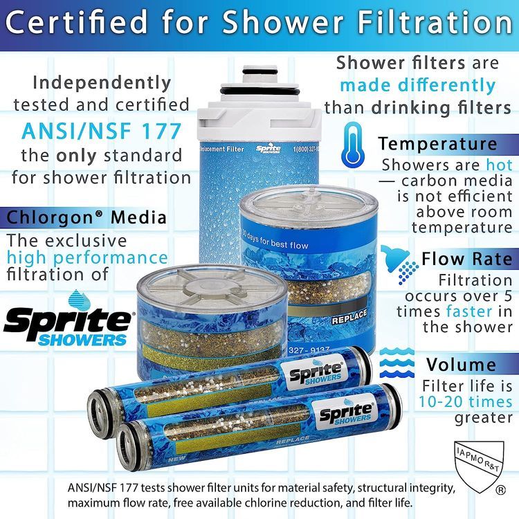 No. 9 - Sprite Shower Filter - 4