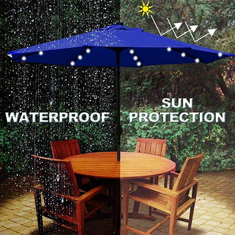 No. 6 - Blissun Patio Umbrella - 4