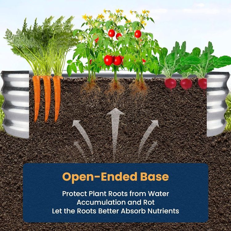 No. 9 - ENJOYBASICS Raised Garden Bed Kit - 3