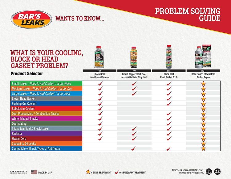 No. 2 - Bar's Leaks 1109 Block Seal Liquid Copper Intake and Radiator Stop Leak - 4