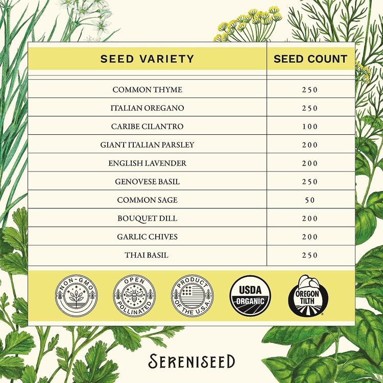 No. 1 - Sereniseed Organic Herb Seeds - 4