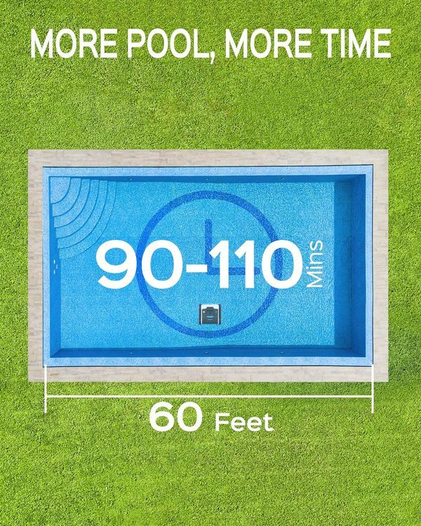 No. 10 - WYBOT Robotic Pool Cleaner - 3